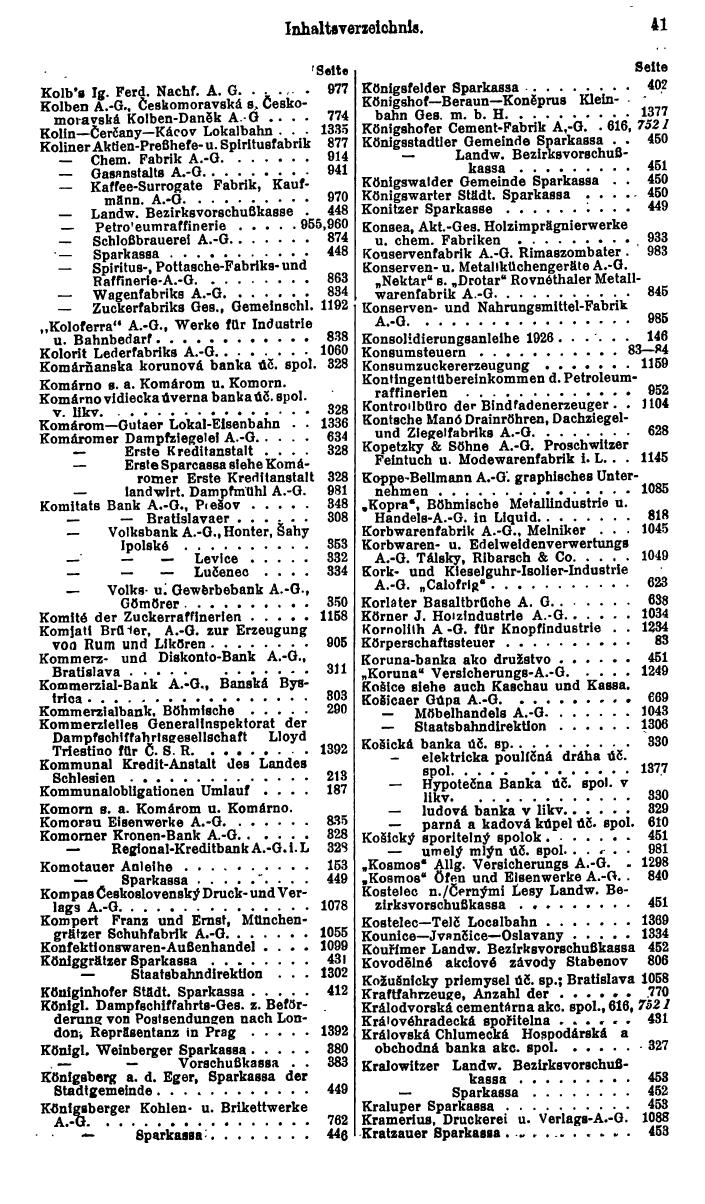 Compass. Finanzielles Jahrbuch 1928: Tschechoslowakei. - Seite 45