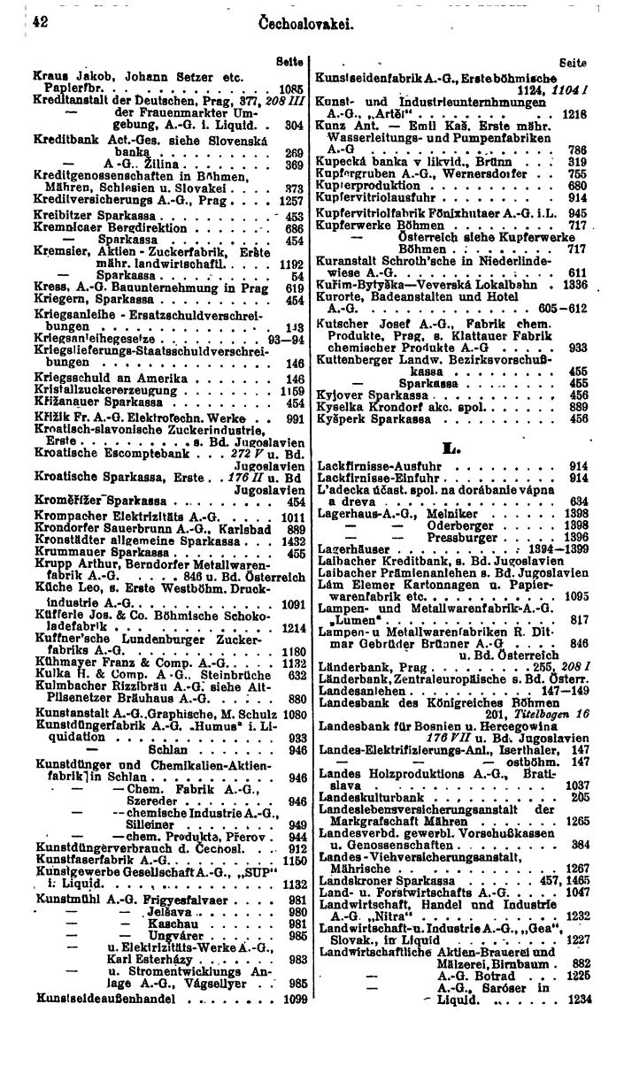 Compass. Finanzielles Jahrbuch 1928: Tschechoslowakei. - Seite 46