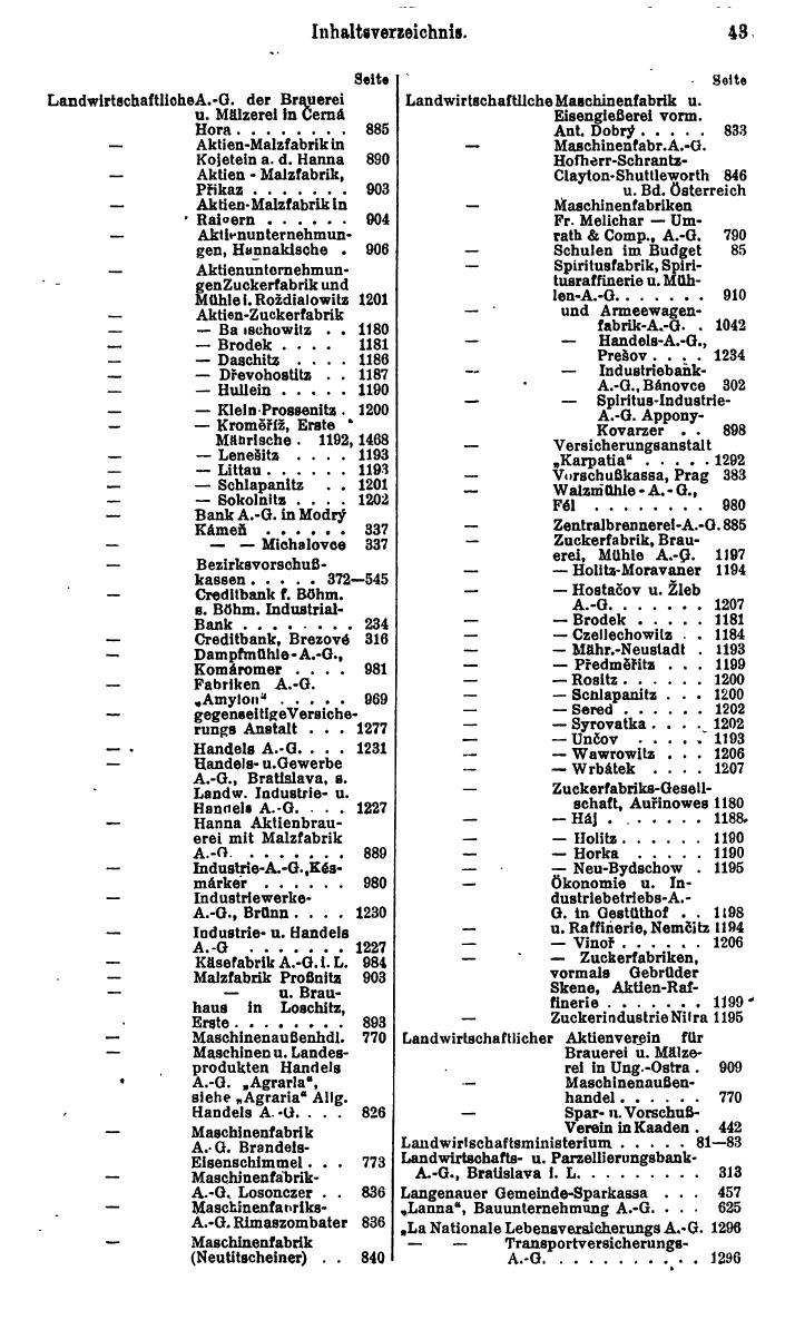 Compass. Finanzielles Jahrbuch 1928: Tschechoslowakei. - Seite 47
