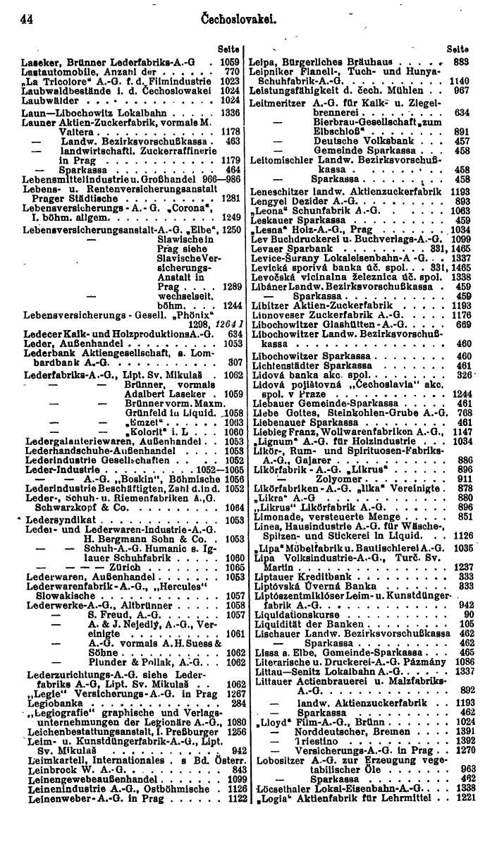 Compass. Finanzielles Jahrbuch 1928: Tschechoslowakei. - Seite 48