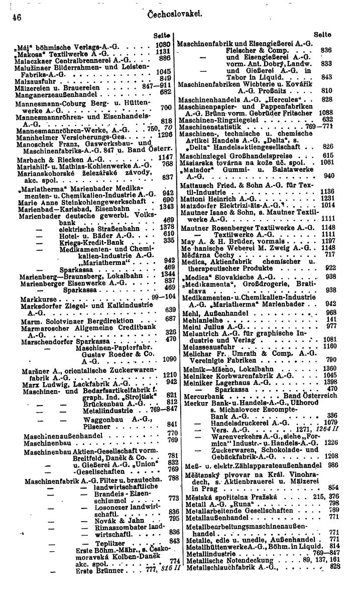 Compass. Finanzielles Jahrbuch 1928: Tschechoslowakei. - Seite 50