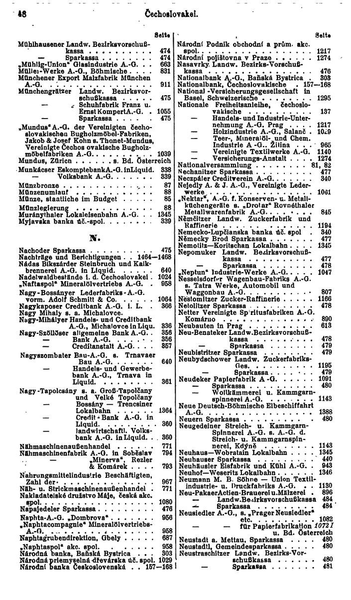Compass. Finanzielles Jahrbuch 1928: Tschechoslowakei. - Seite 52