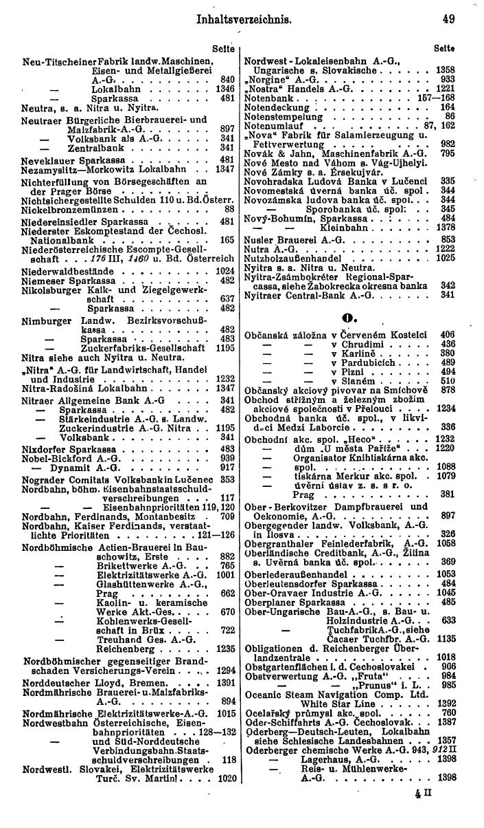 Compass. Finanzielles Jahrbuch 1928: Tschechoslowakei. - Seite 53