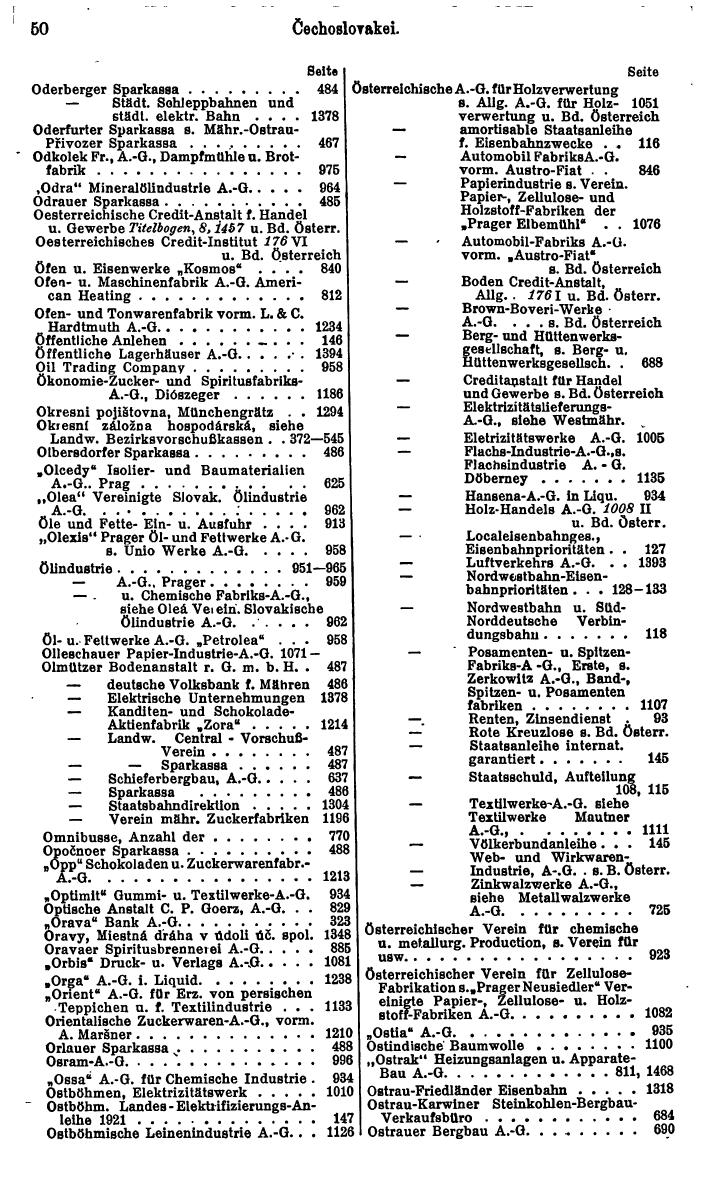 Compass. Finanzielles Jahrbuch 1928: Tschechoslowakei. - Seite 54