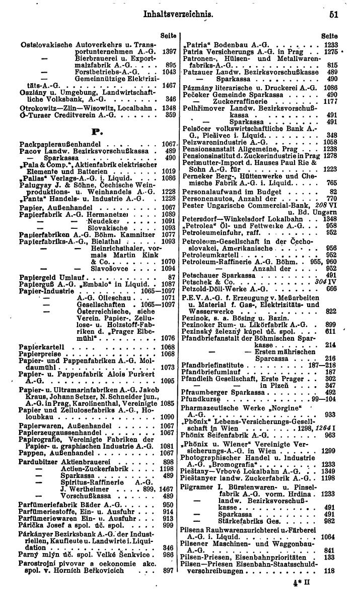 Compass. Finanzielles Jahrbuch 1928: Tschechoslowakei. - Seite 55