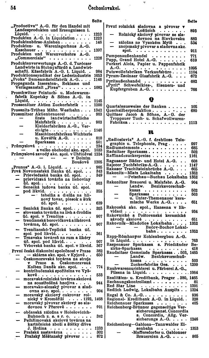 Compass. Finanzielles Jahrbuch 1928: Tschechoslowakei. - Seite 58