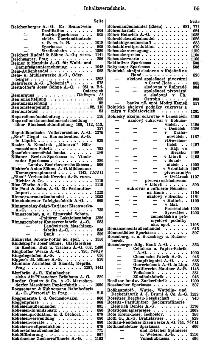 Compass. Finanzielles Jahrbuch 1928: Tschechoslowakei. - Seite 59