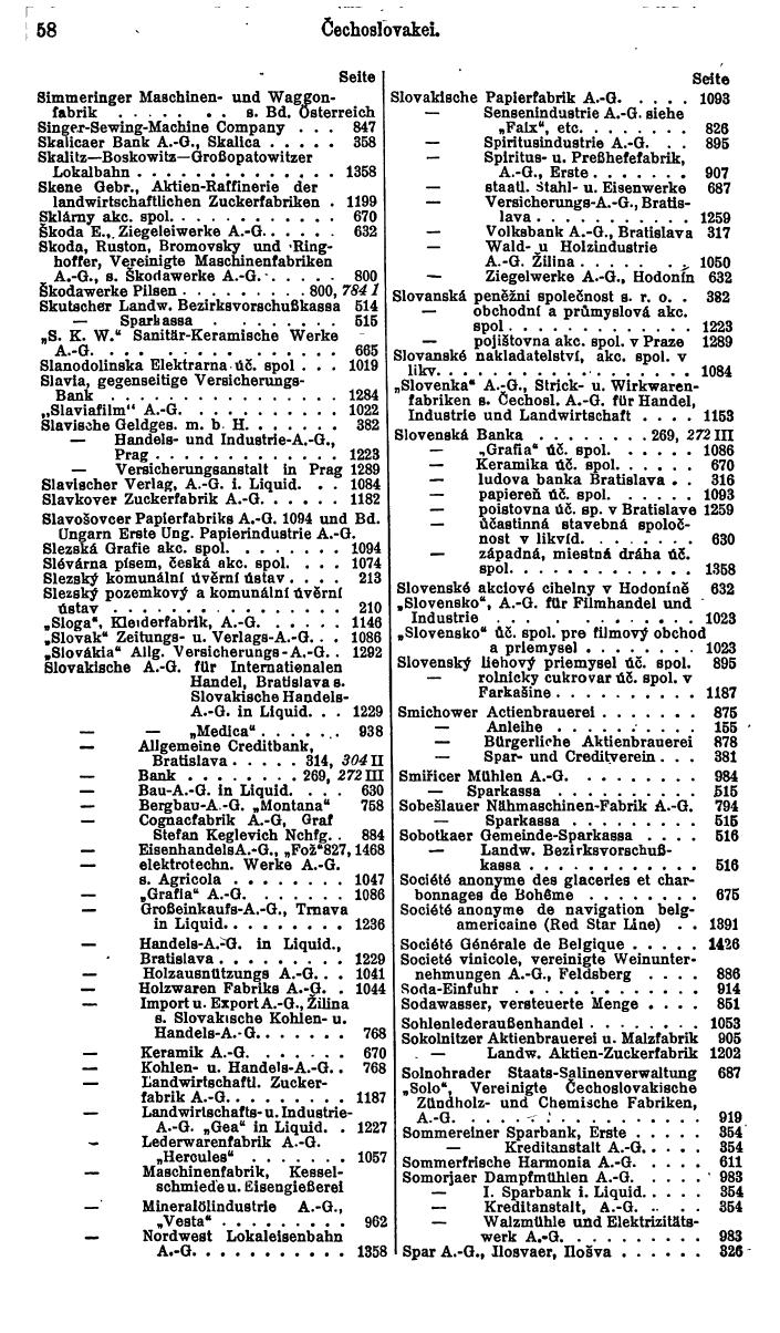 Compass. Finanzielles Jahrbuch 1928: Tschechoslowakei. - Seite 62