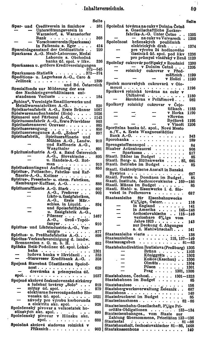 Compass. Finanzielles Jahrbuch 1928: Tschechoslowakei. - Seite 63