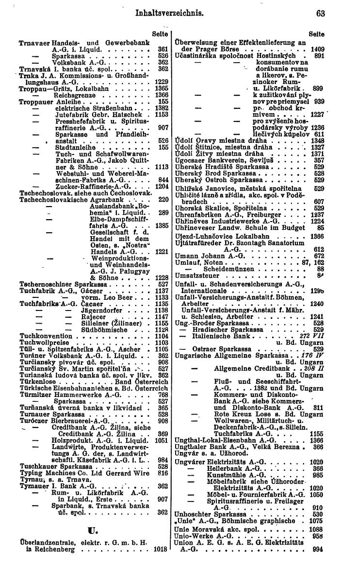 Compass. Finanzielles Jahrbuch 1928: Tschechoslowakei. - Seite 67