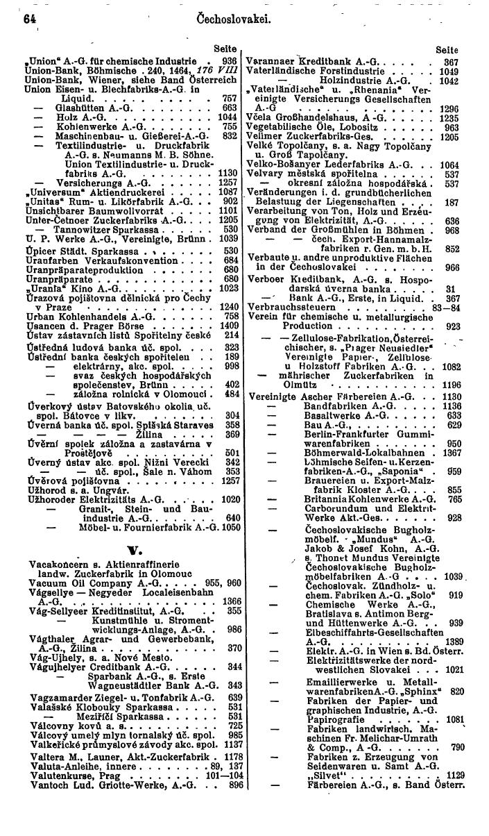 Compass. Finanzielles Jahrbuch 1928: Tschechoslowakei. - Seite 68