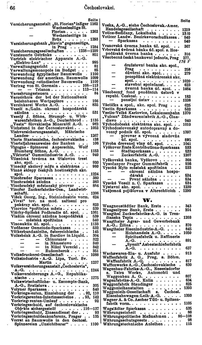 Compass. Finanzielles Jahrbuch 1928: Tschechoslowakei. - Seite 70