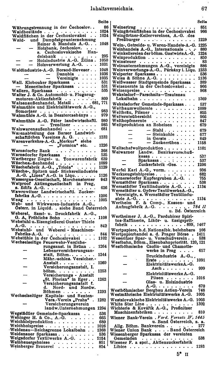 Compass. Finanzielles Jahrbuch 1928: Tschechoslowakei. - Seite 71