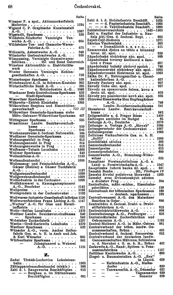 Compass. Finanzielles Jahrbuch 1928: Tschechoslowakei. - Seite 72