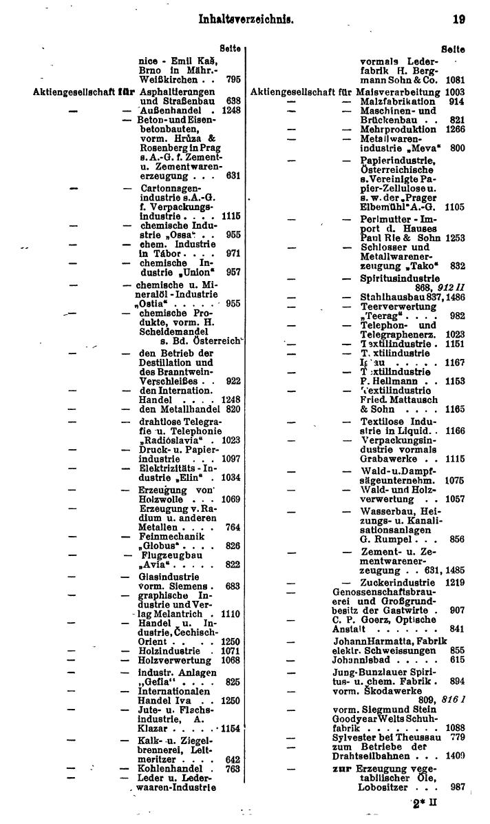 Compass. Finanzielles Jahrbuch 1929: Tschechoslowakei. - Seite 23
