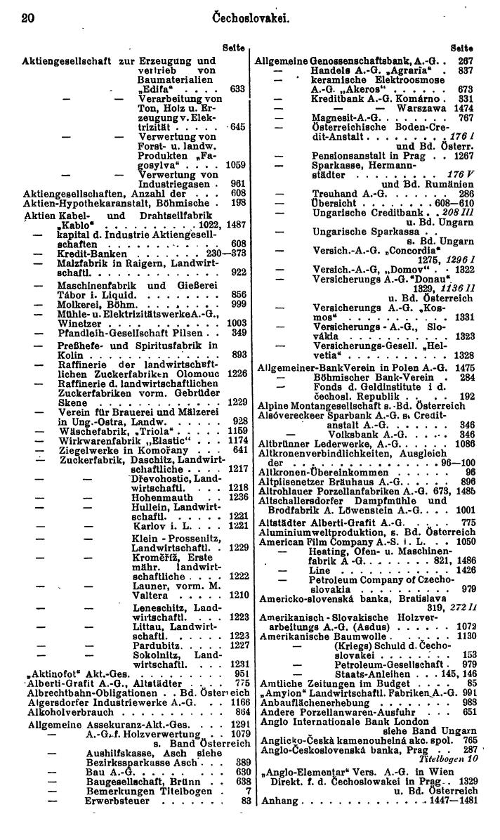 Compass. Finanzielles Jahrbuch 1929: Tschechoslowakei. - Seite 24
