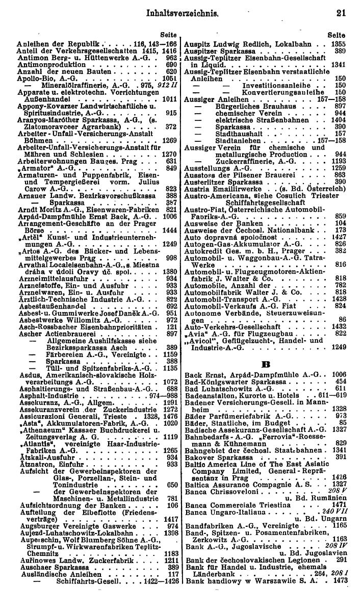 Compass. Finanzielles Jahrbuch 1929: Tschechoslowakei. - Seite 25