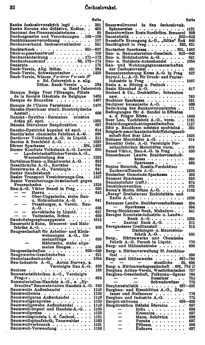 Compass. Finanzielles Jahrbuch 1929: Tschechoslowakei. - Seite 26