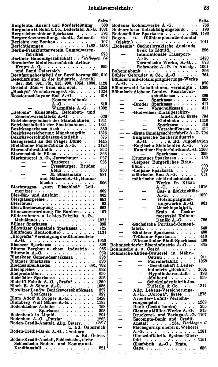 Compass. Finanzielles Jahrbuch 1929: Tschechoslowakei. - Seite 27