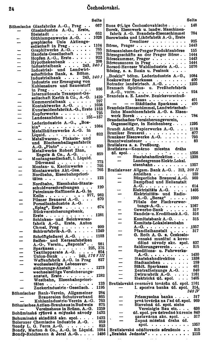 Compass. Finanzielles Jahrbuch 1929: Tschechoslowakei. - Seite 28