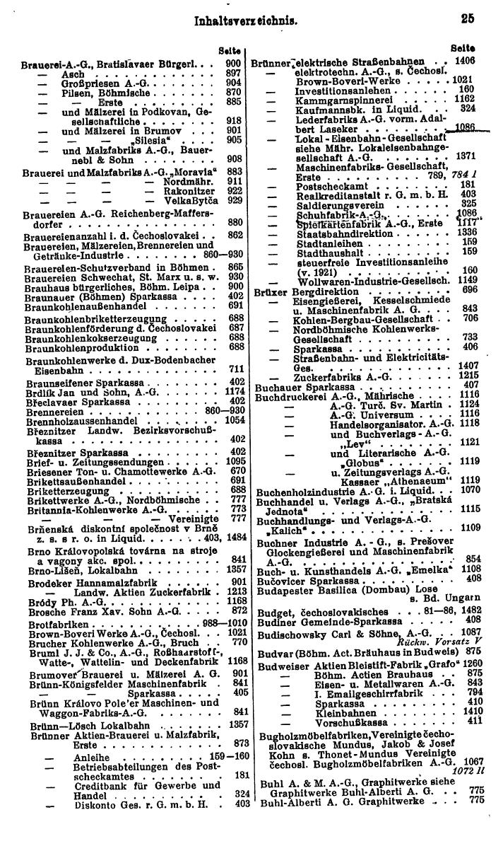 Compass. Finanzielles Jahrbuch 1929: Tschechoslowakei. - Seite 29