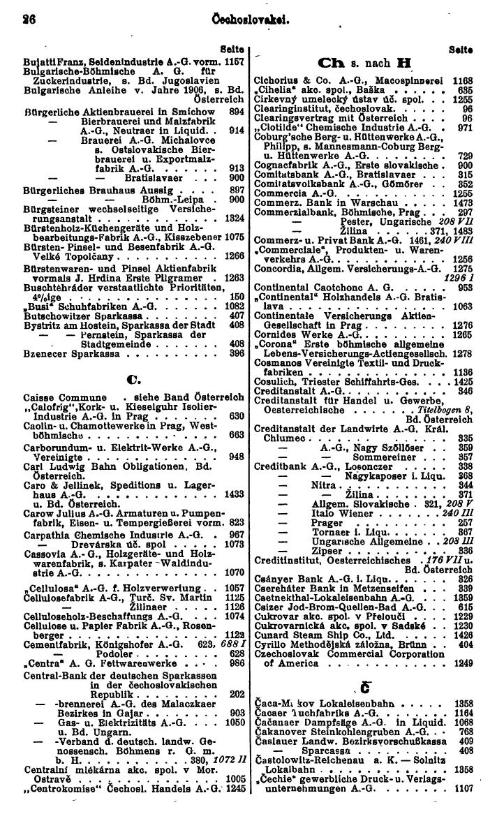 Compass. Finanzielles Jahrbuch 1929: Tschechoslowakei. - Seite 30