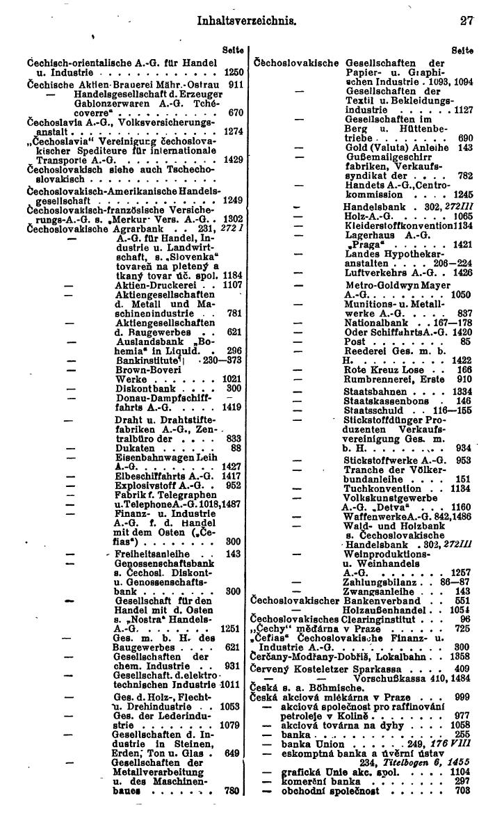 Compass. Finanzielles Jahrbuch 1929: Tschechoslowakei. - Seite 31