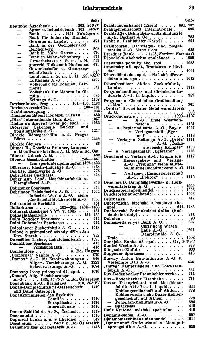Compass. Finanzielles Jahrbuch 1929: Tschechoslowakei. - Seite 33