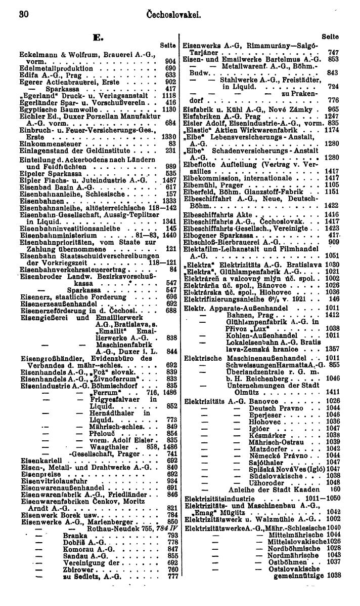 Compass. Finanzielles Jahrbuch 1929: Tschechoslowakei. - Seite 34