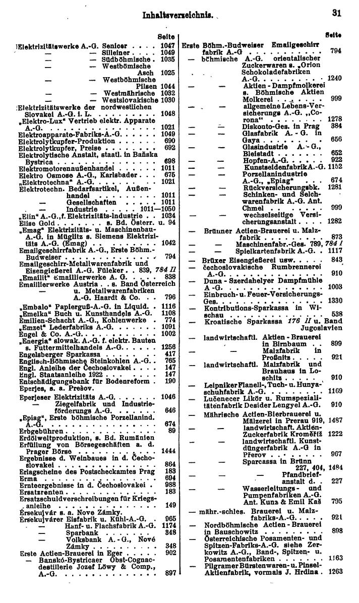Compass. Finanzielles Jahrbuch 1929: Tschechoslowakei. - Seite 35