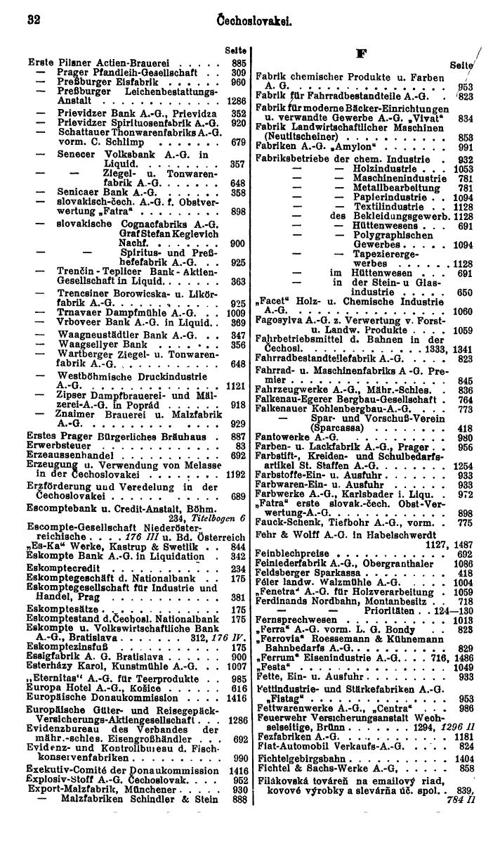 Compass. Finanzielles Jahrbuch 1929: Tschechoslowakei. - Seite 36