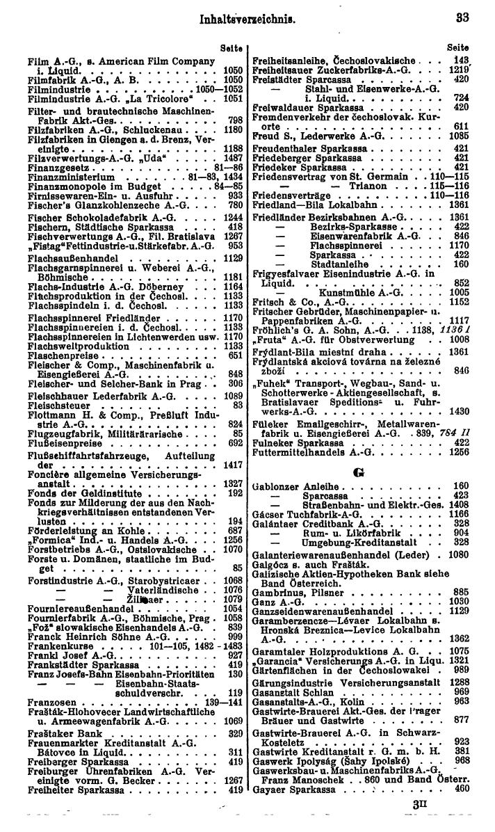 Compass. Finanzielles Jahrbuch 1929: Tschechoslowakei. - Seite 37