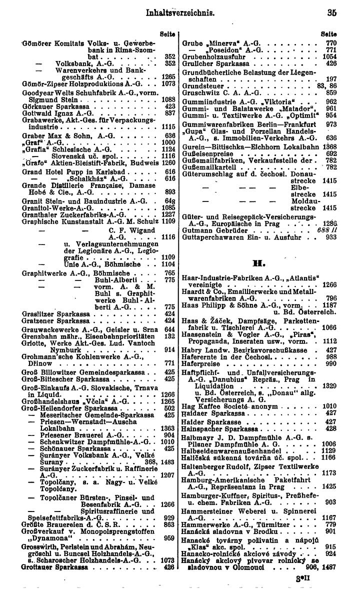 Compass. Finanzielles Jahrbuch 1929: Tschechoslowakei. - Seite 39