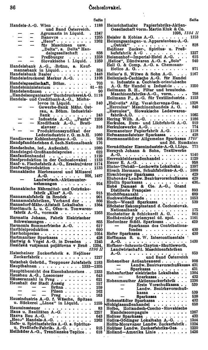 Compass. Finanzielles Jahrbuch 1929: Tschechoslowakei. - Seite 40