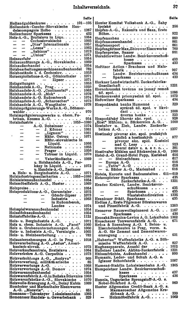 Compass. Finanzielles Jahrbuch 1929: Tschechoslowakei. - Seite 41
