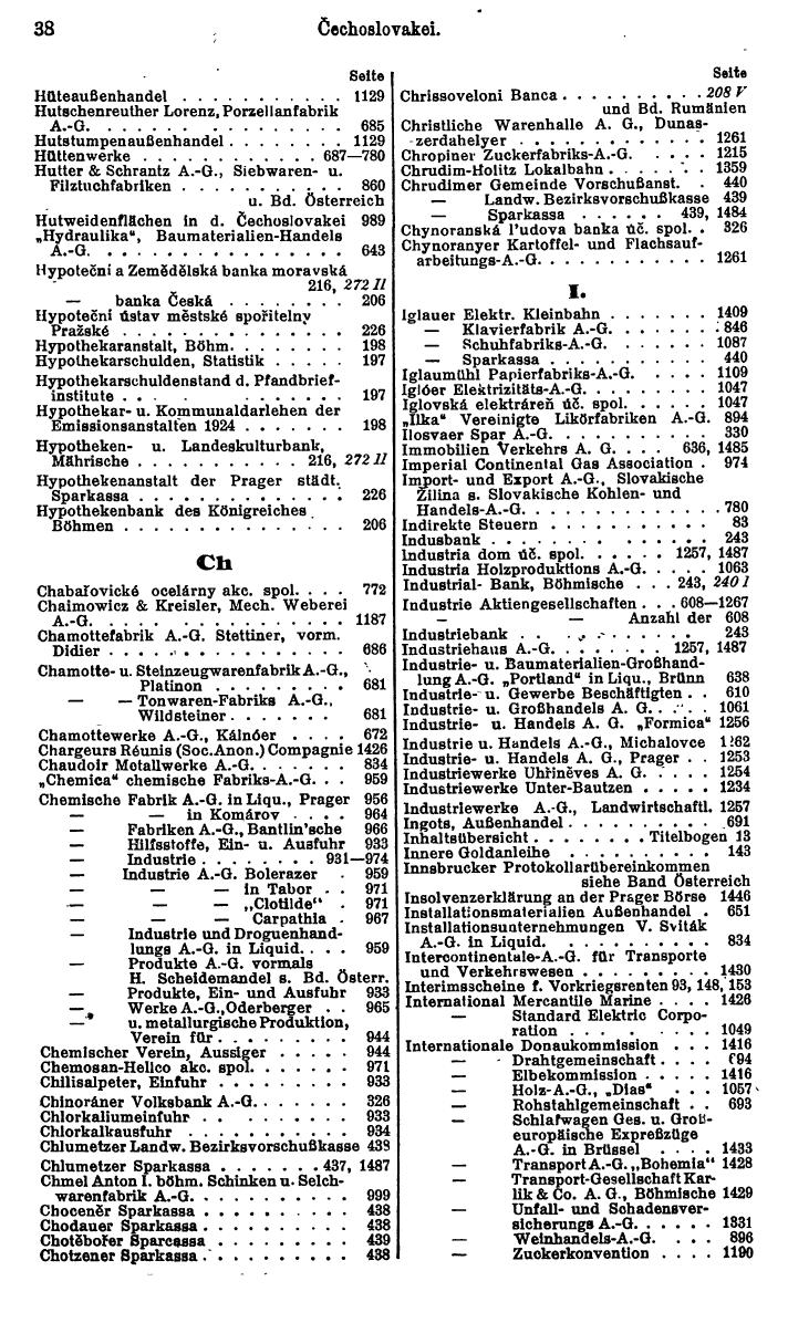 Compass. Finanzielles Jahrbuch 1929: Tschechoslowakei. - Seite 42