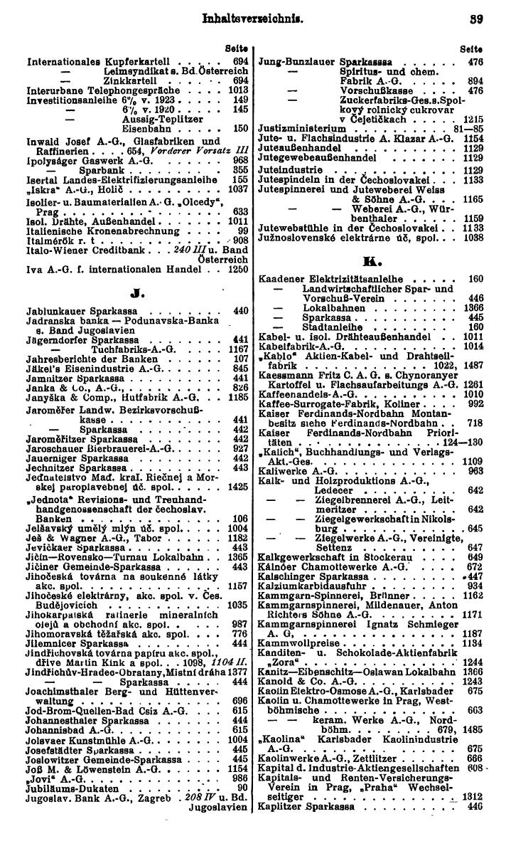 Compass. Finanzielles Jahrbuch 1929: Tschechoslowakei. - Seite 43