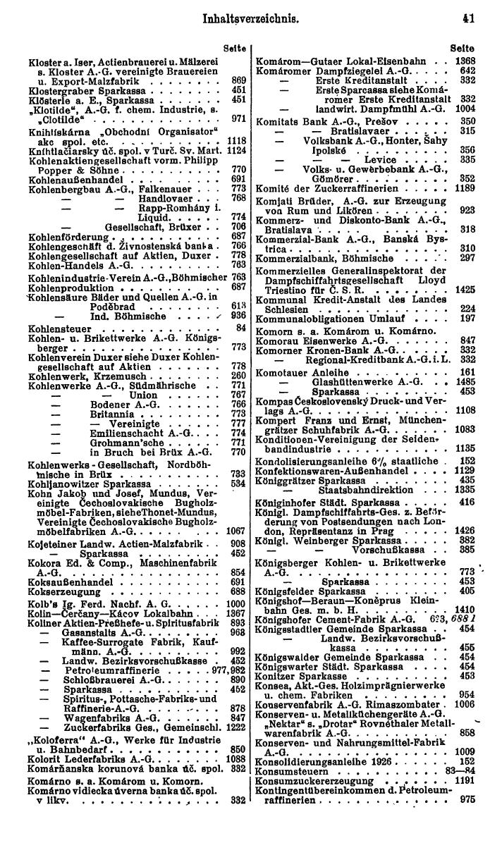 Compass. Finanzielles Jahrbuch 1929: Tschechoslowakei. - Seite 45