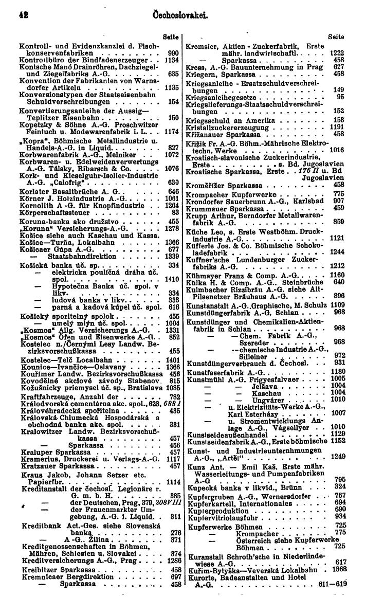 Compass. Finanzielles Jahrbuch 1929: Tschechoslowakei. - Seite 46