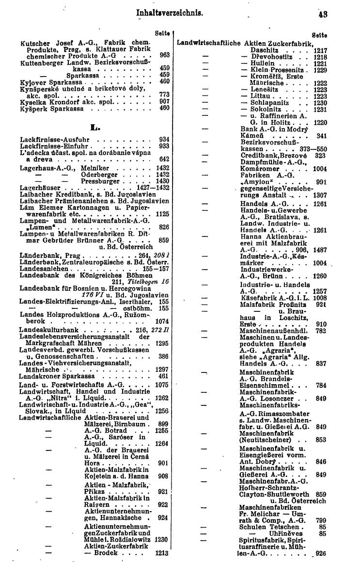 Compass. Finanzielles Jahrbuch 1929: Tschechoslowakei. - Seite 47