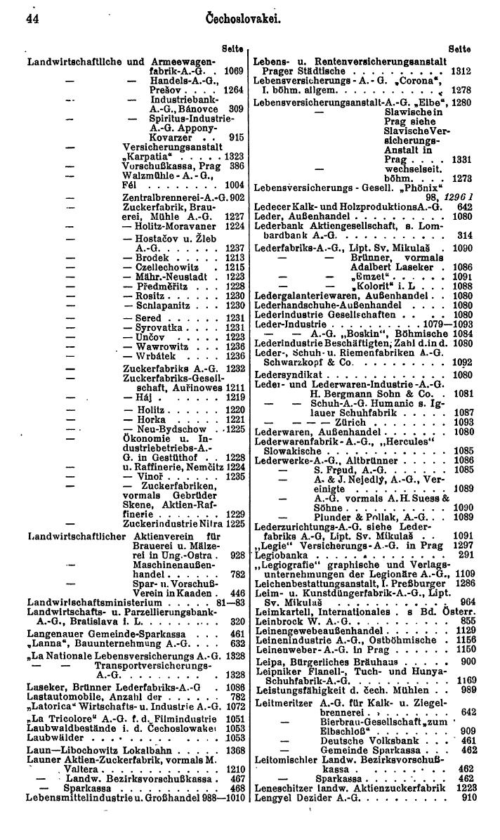 Compass. Finanzielles Jahrbuch 1929: Tschechoslowakei. - Seite 48