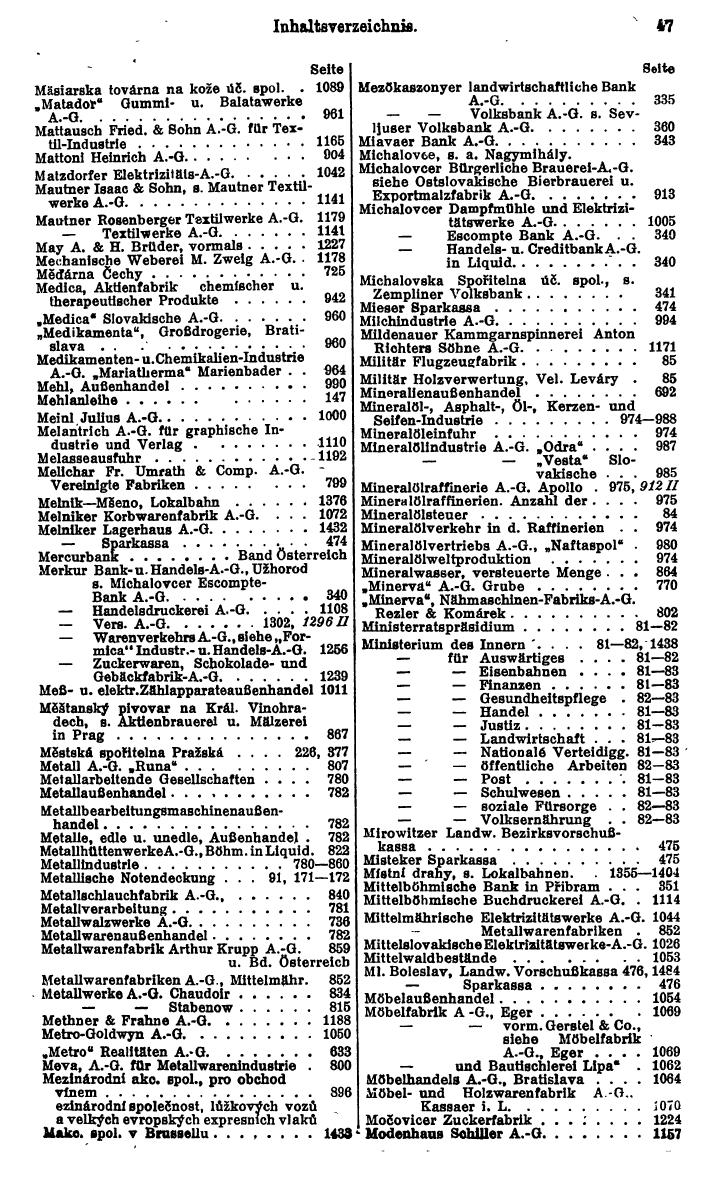 Compass. Finanzielles Jahrbuch 1929: Tschechoslowakei. - Seite 51