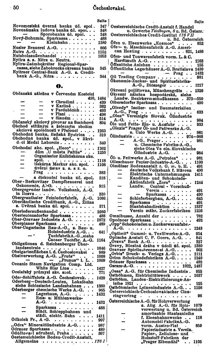 Compass. Finanzielles Jahrbuch 1929: Tschechoslowakei. - Seite 54