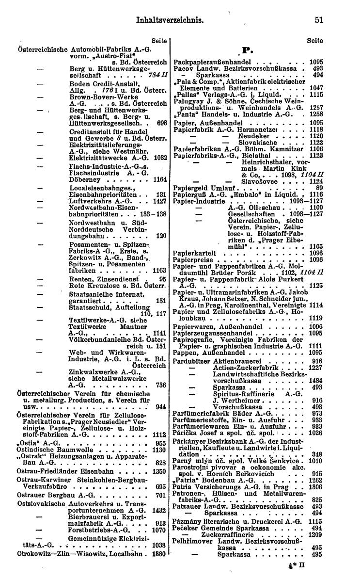Compass. Finanzielles Jahrbuch 1929: Tschechoslowakei. - Seite 55