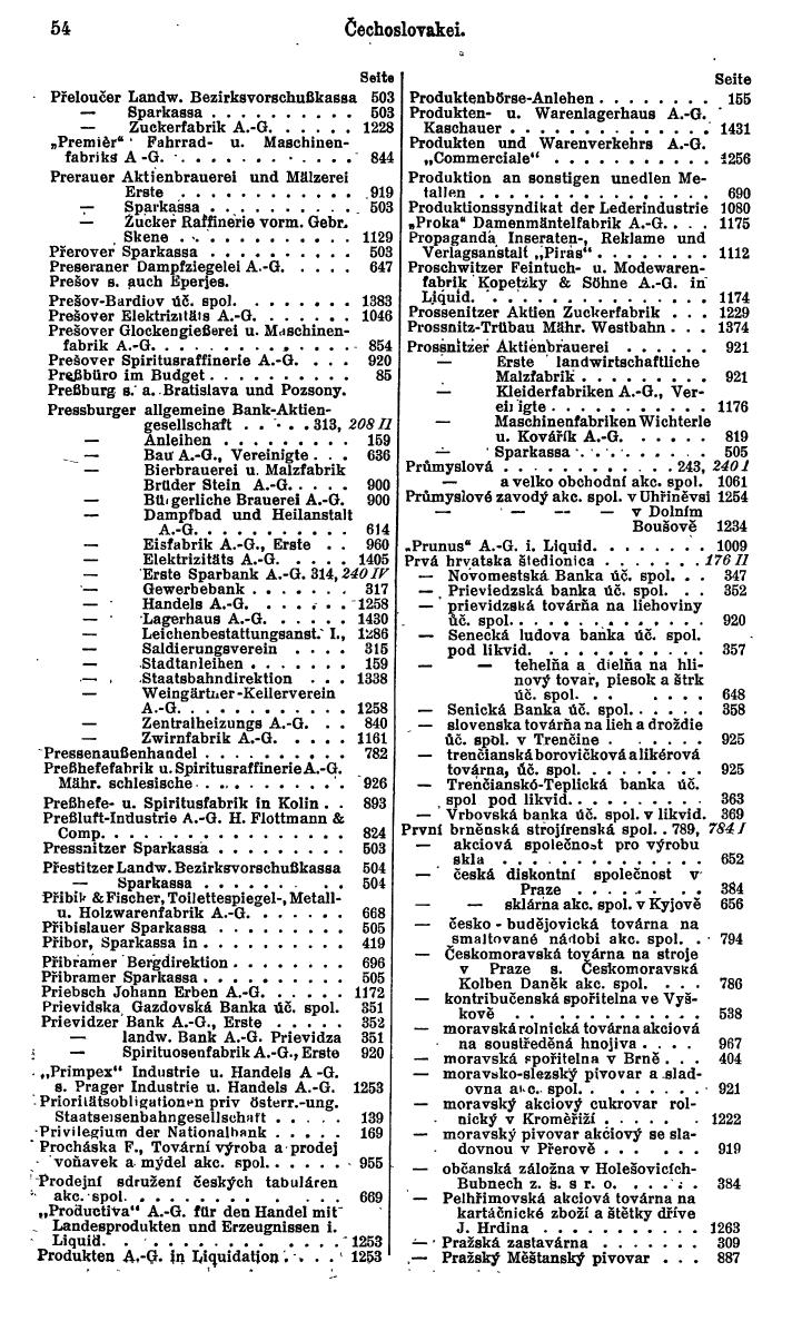 Compass. Finanzielles Jahrbuch 1929: Tschechoslowakei. - Seite 58