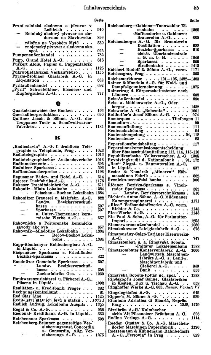 Compass. Finanzielles Jahrbuch 1929: Tschechoslowakei. - Seite 59
