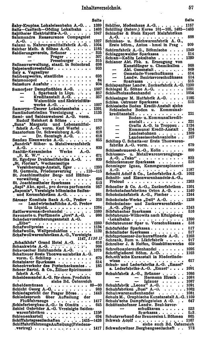 Compass. Finanzielles Jahrbuch 1929: Tschechoslowakei. - Seite 61