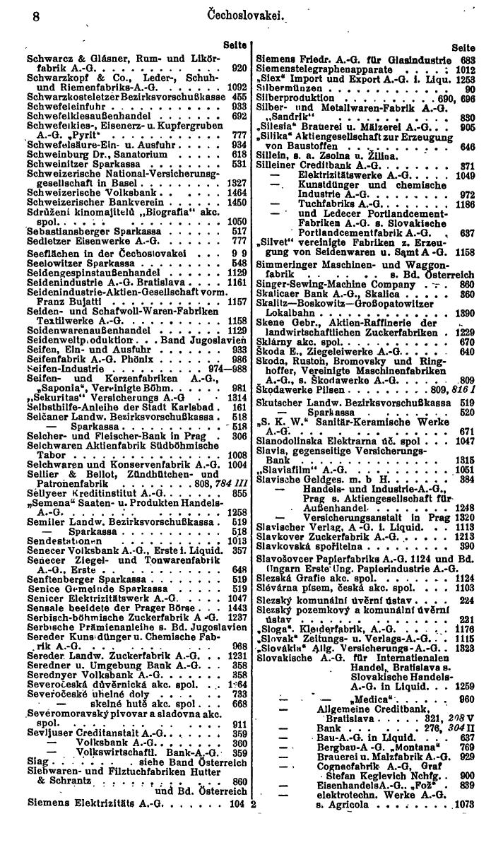 Compass. Finanzielles Jahrbuch 1929: Tschechoslowakei. - Seite 62