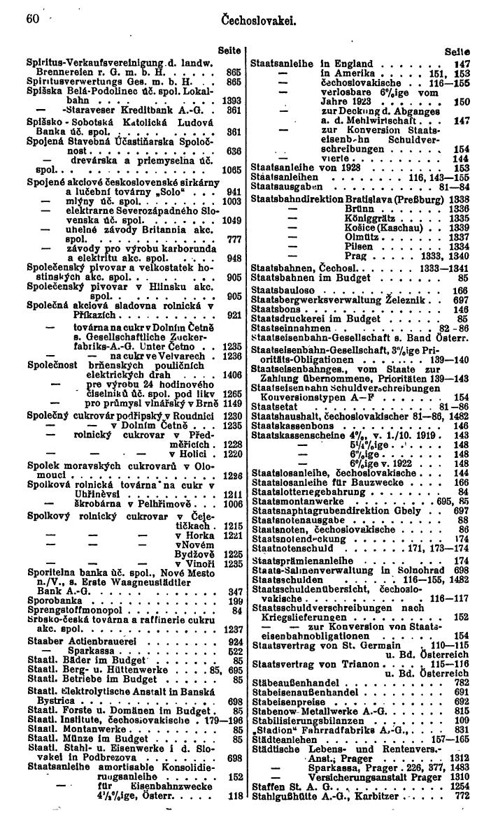 Compass. Finanzielles Jahrbuch 1929: Tschechoslowakei. - Seite 64
