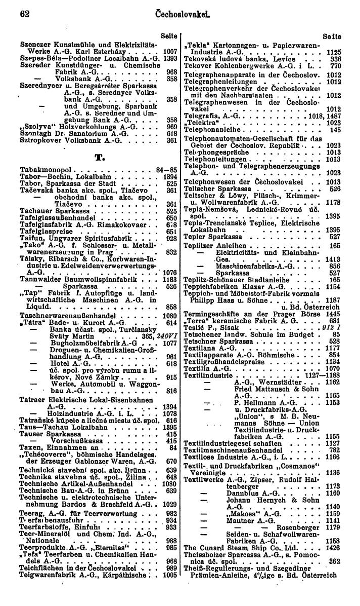 Compass. Finanzielles Jahrbuch 1929: Tschechoslowakei. - Seite 66